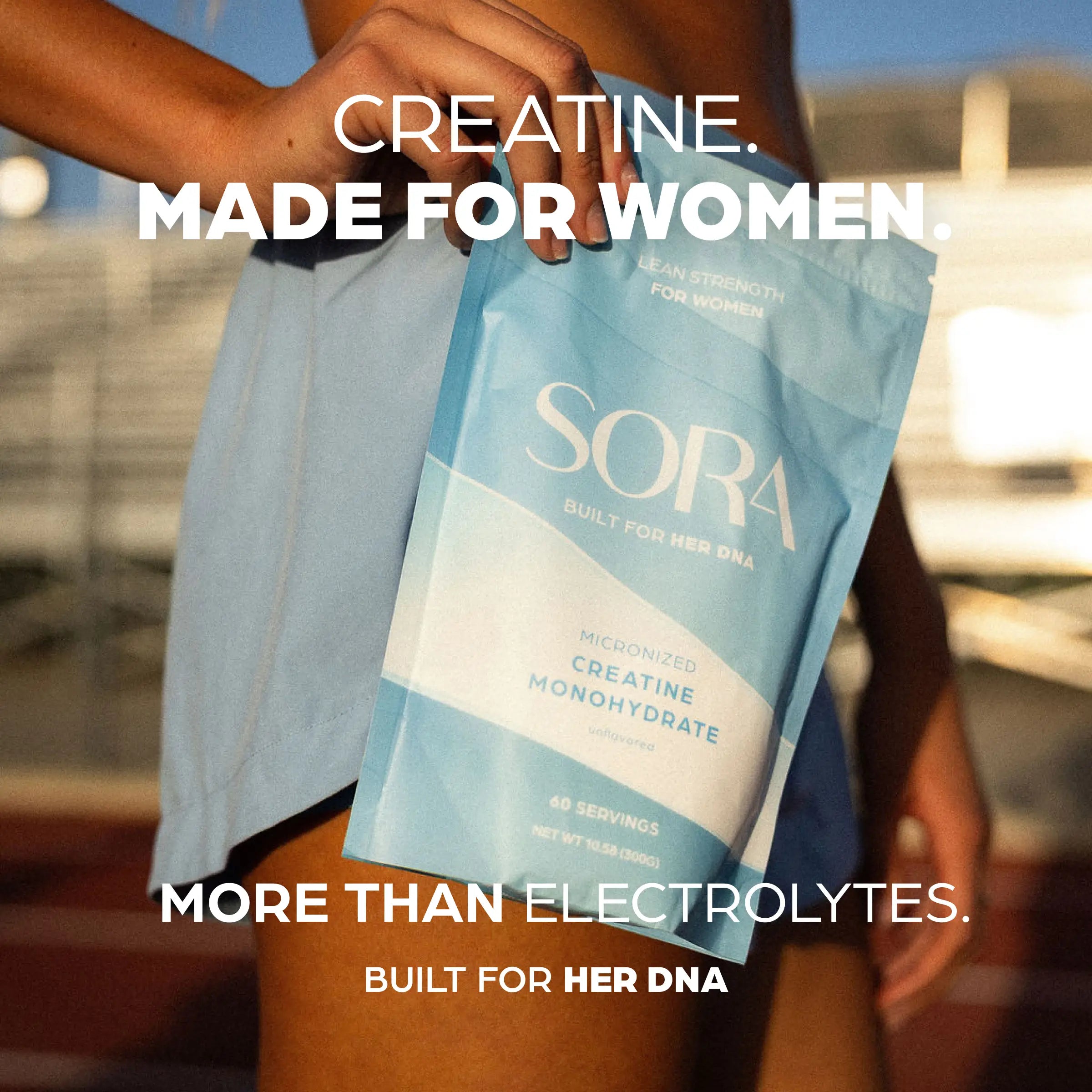 Micronized Creatine Monohydrate