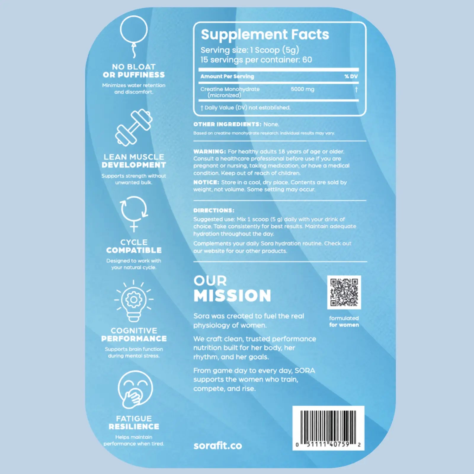 Micronized Creatine Monohydrate