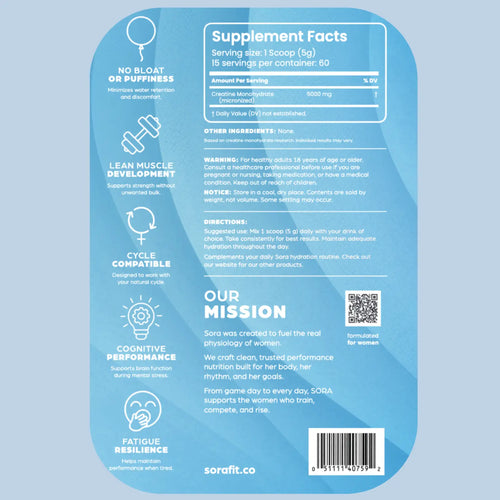 Micronized Creatine Monohydrate