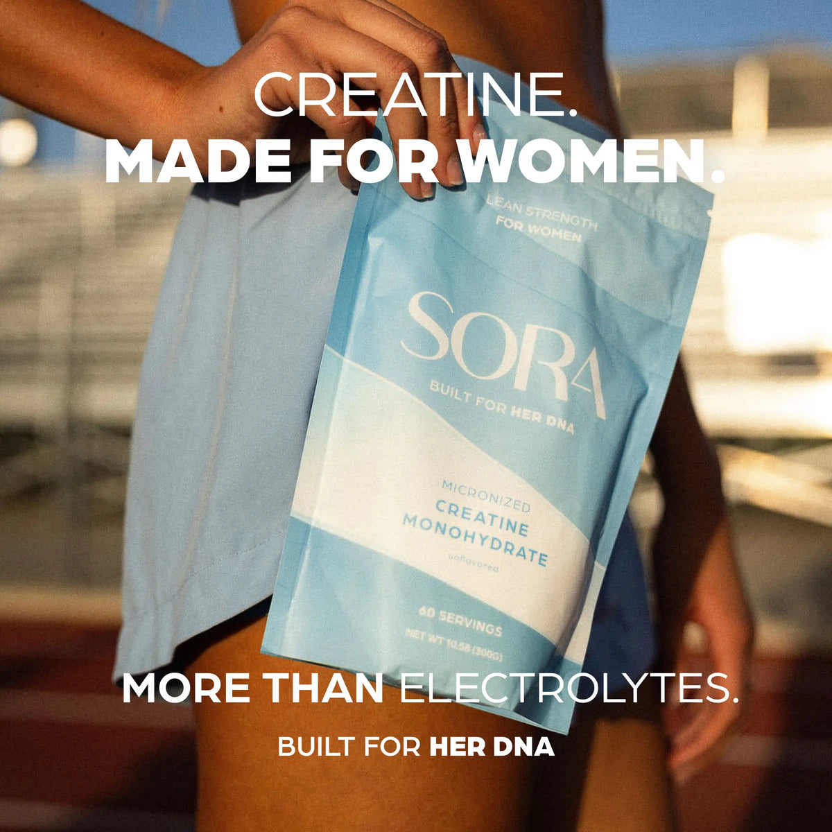 Micronized Creatine Monohydrate