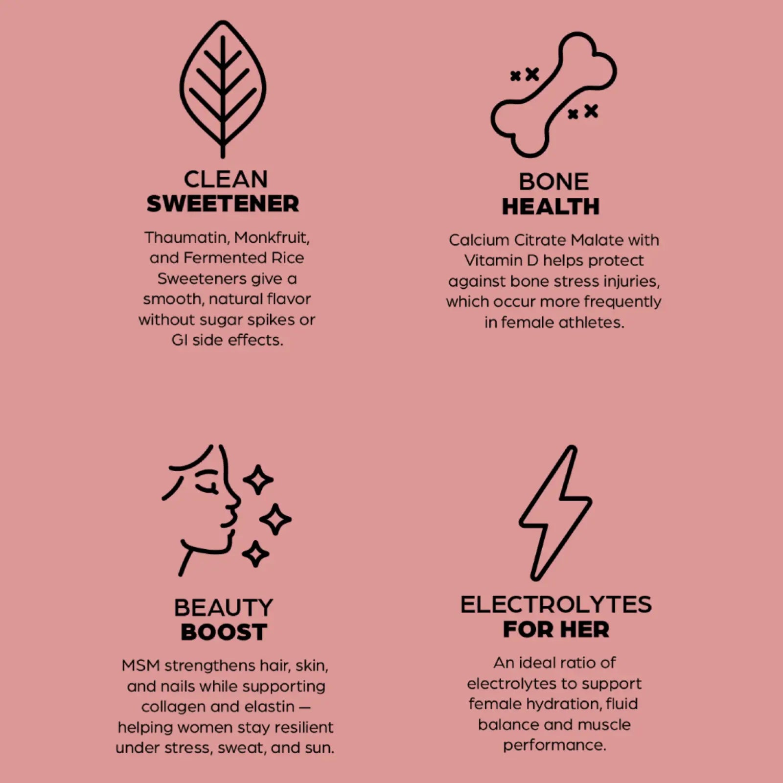 Electrolyte hydration sticks for women athletes