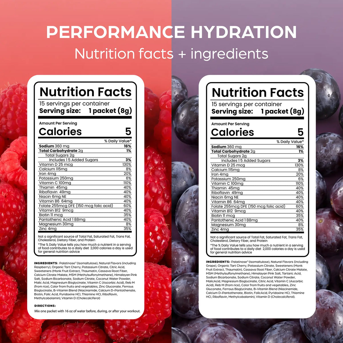 SORA Raspberry Dream and Grape Bliss Nutrition Facts and ingredients labels