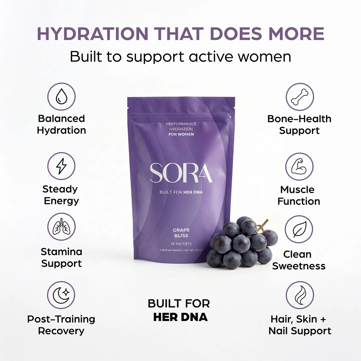 Performance Hydration