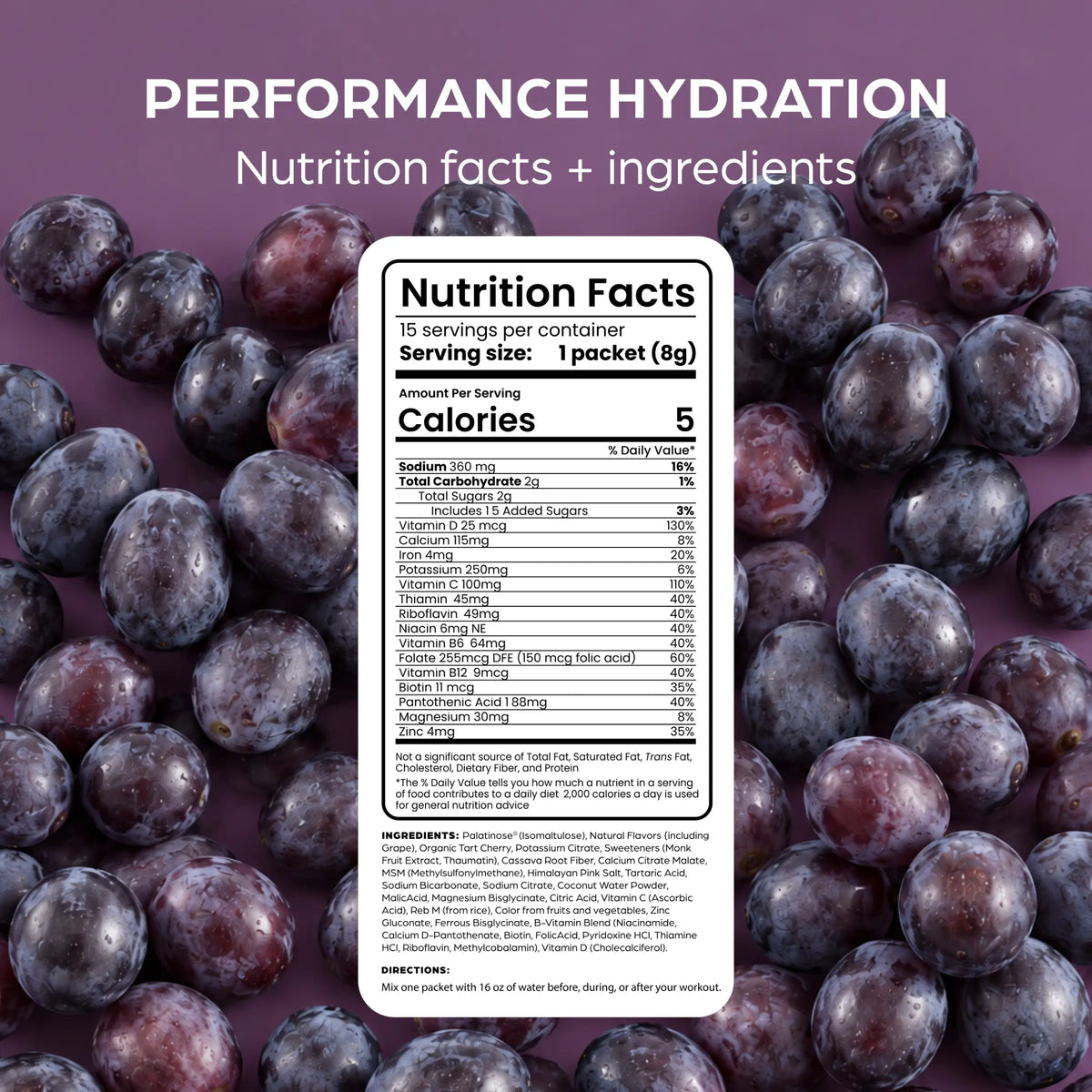 Performance Hydration